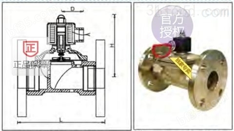 中国台湾UNI-D_SUW-15F不锈钢法兰电磁阀