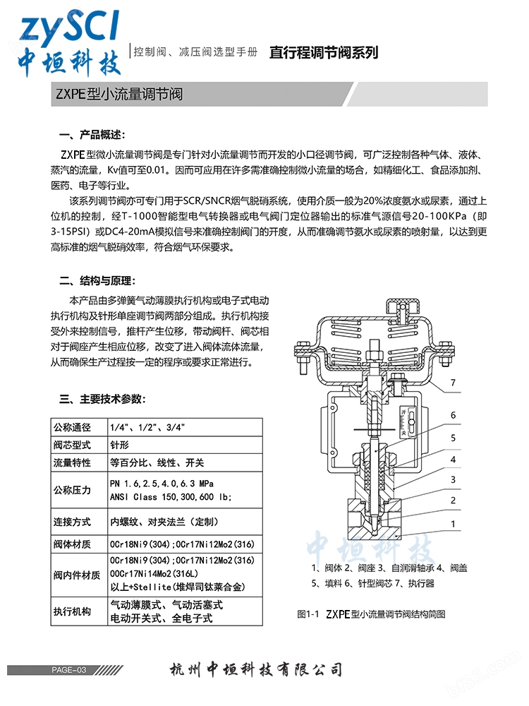 ZXPE-100气动薄膜高精度高压小流量针阀