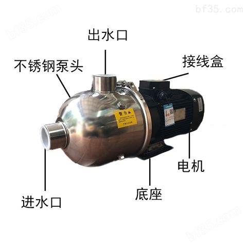 卧式空调泵三相冷暖循环离心泵增压供水机