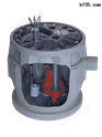 美国利佰特Pro380通道重型污水提升器
