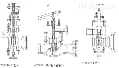 WY系列蒸汽减温减压装置