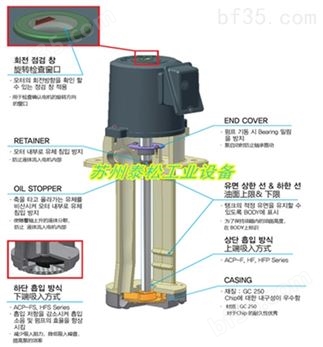 韩国亚隆机床泵 冷却泵